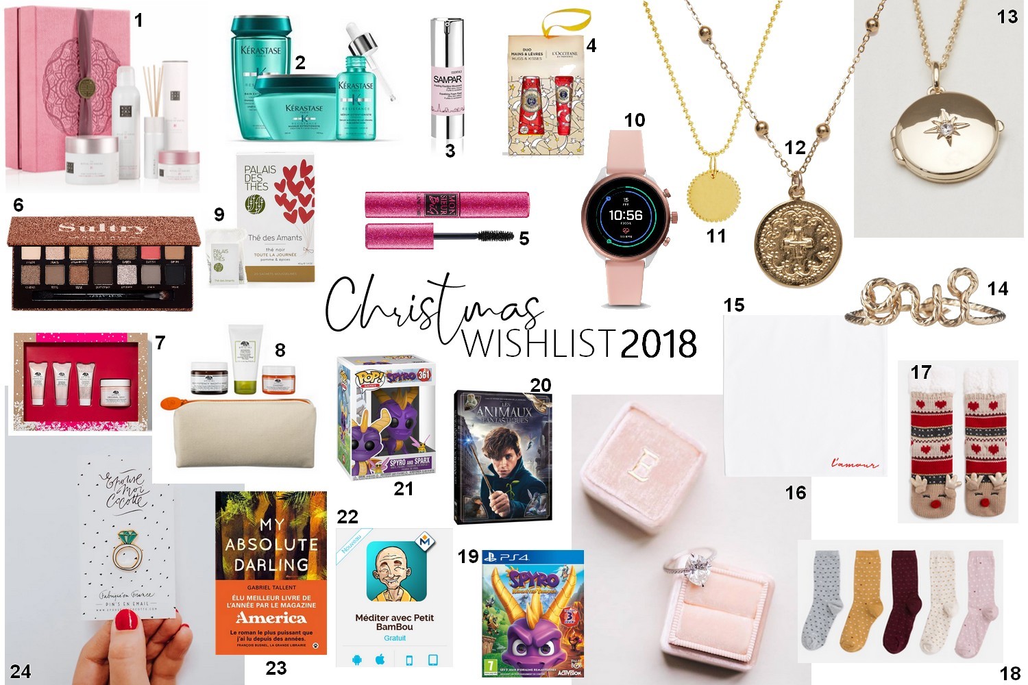 Carte cadeau   Votre wishlist sur Listy