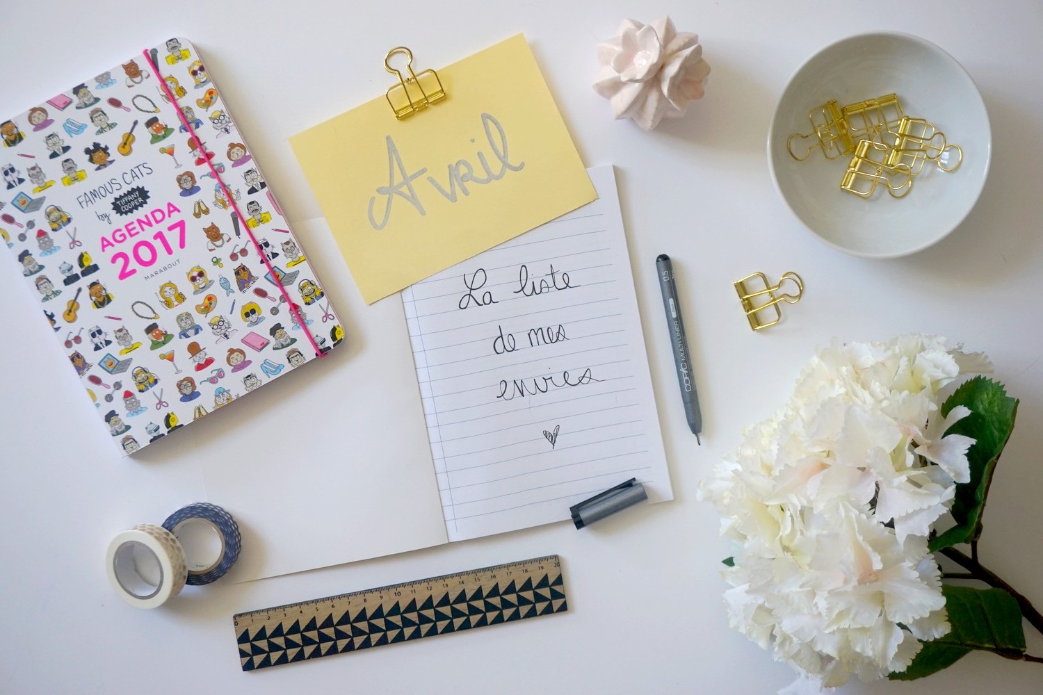 LA LISTE DE MES ENVIES BLOG LIFESTYLE